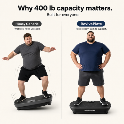 RevivePlate™ Lymphatic Drainage Vibration Plate